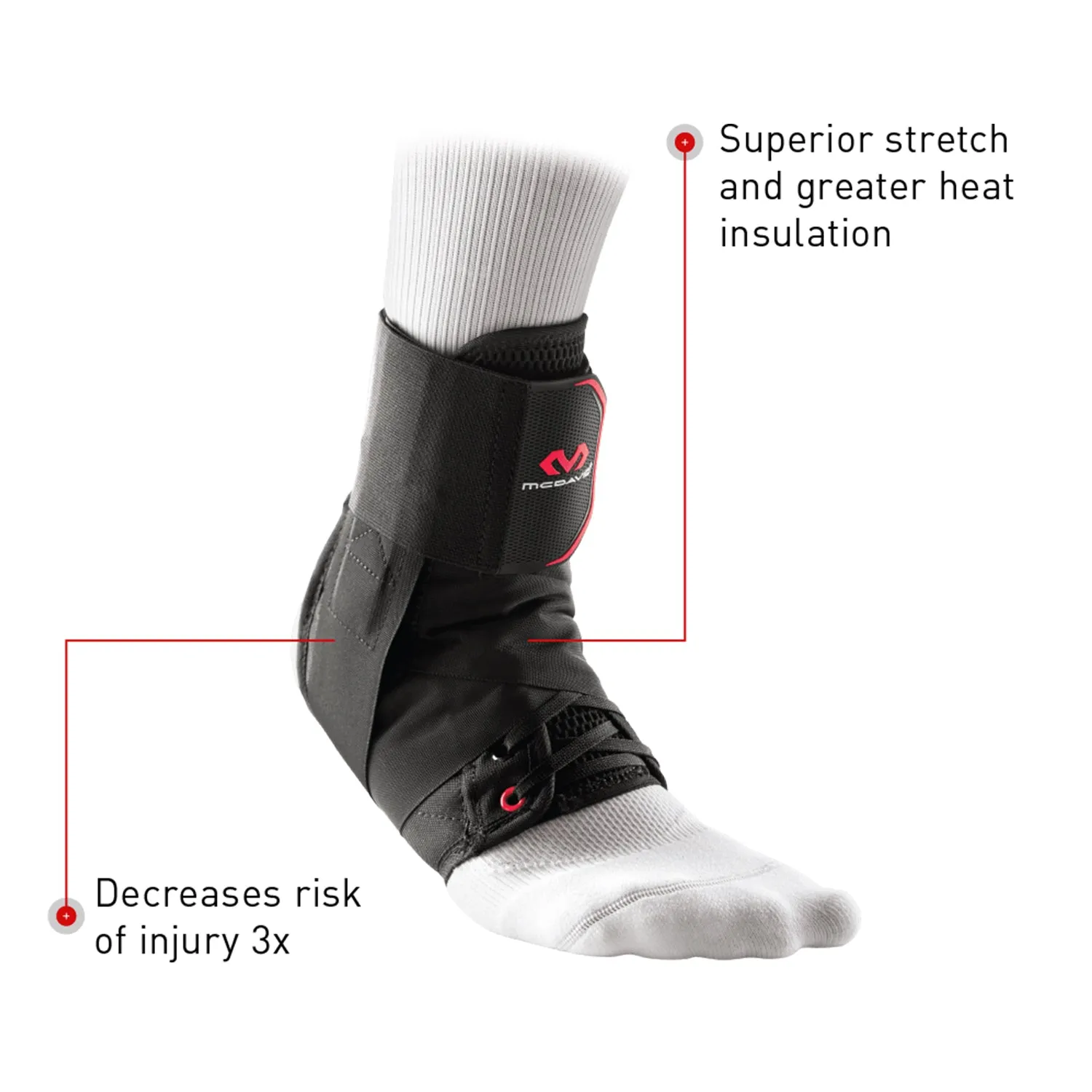 Ankle Support with Adjustable Straps